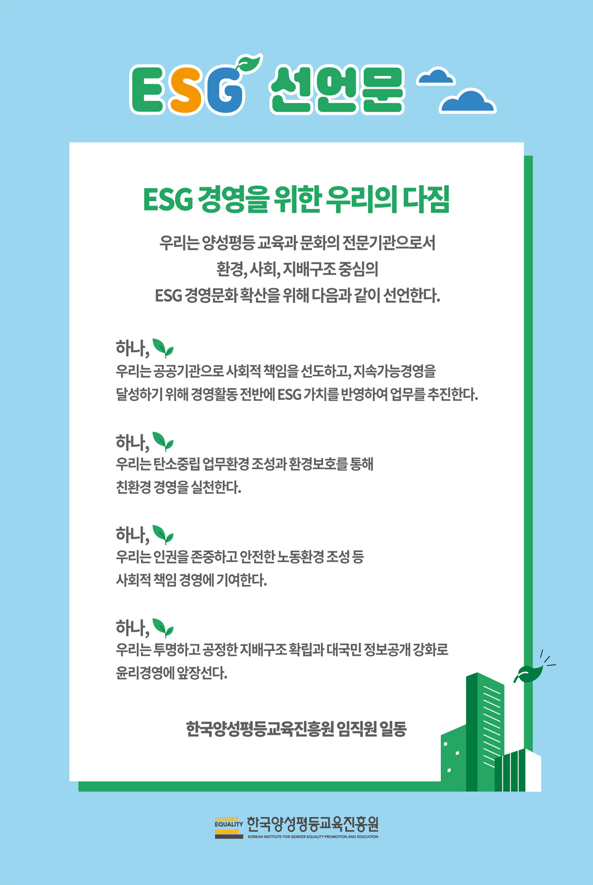 ESG 선언문. ESG 경영을 위한 우리의 다짐. 우리는 양성평등 교육과 문화의 전문기관으로서 환경,사회,지배구조 중심의 ESG 경영문화 확산을 위해 다음과 같이 선언한다. 하나, 우리는 공공기관으로 사회적 책임을 선도하고, 지속가능경영을 달성하기 위해 경영활동 전반에 ESG 가치를 반영하여 업무를 추진한다. 하나, 우리는 탄소중립 업무환경 조성과 환경보호를 통해 친환경 경영을 실천한다. 하나, 우리는 인권을 존중하고 안전한 노동환경 조성 등 사회적 책임 경영에 기여한다. 하나, 우리는 투명하고 공정한 지배구조 확립과 대국민 정보공개 강화로 윤리경영에 앞장선다. 한국양성평등교육진흥원 임직원 일동. 한국양성평등교육진흥원.