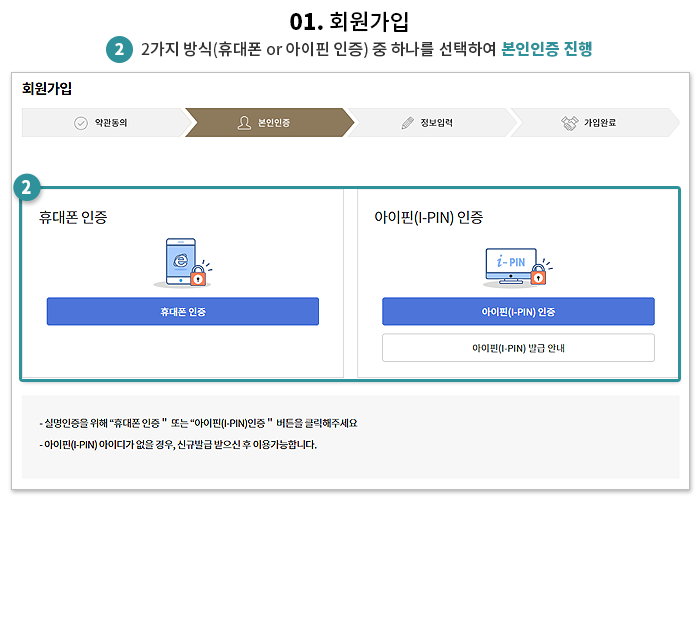 2가지 방식(휴대폰 or 아이핀인증) 중 하나를 선택하여 본인인증 진행