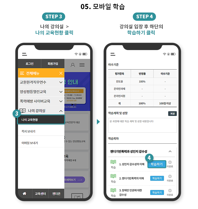 3.나의강의실 > 나의 교육현황 클릭 4.강의실 입장 후 하단의 학습하기 클릭