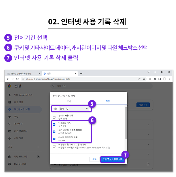 2. 인터넷 사용 기록 삭제 5)젠체기간 선택 6)쿠키 및 기타 사이트 데이터, 캐시된 이미지 및 파일 체크박스 선택 7)인터넷 사용 기록 삭제 클릭